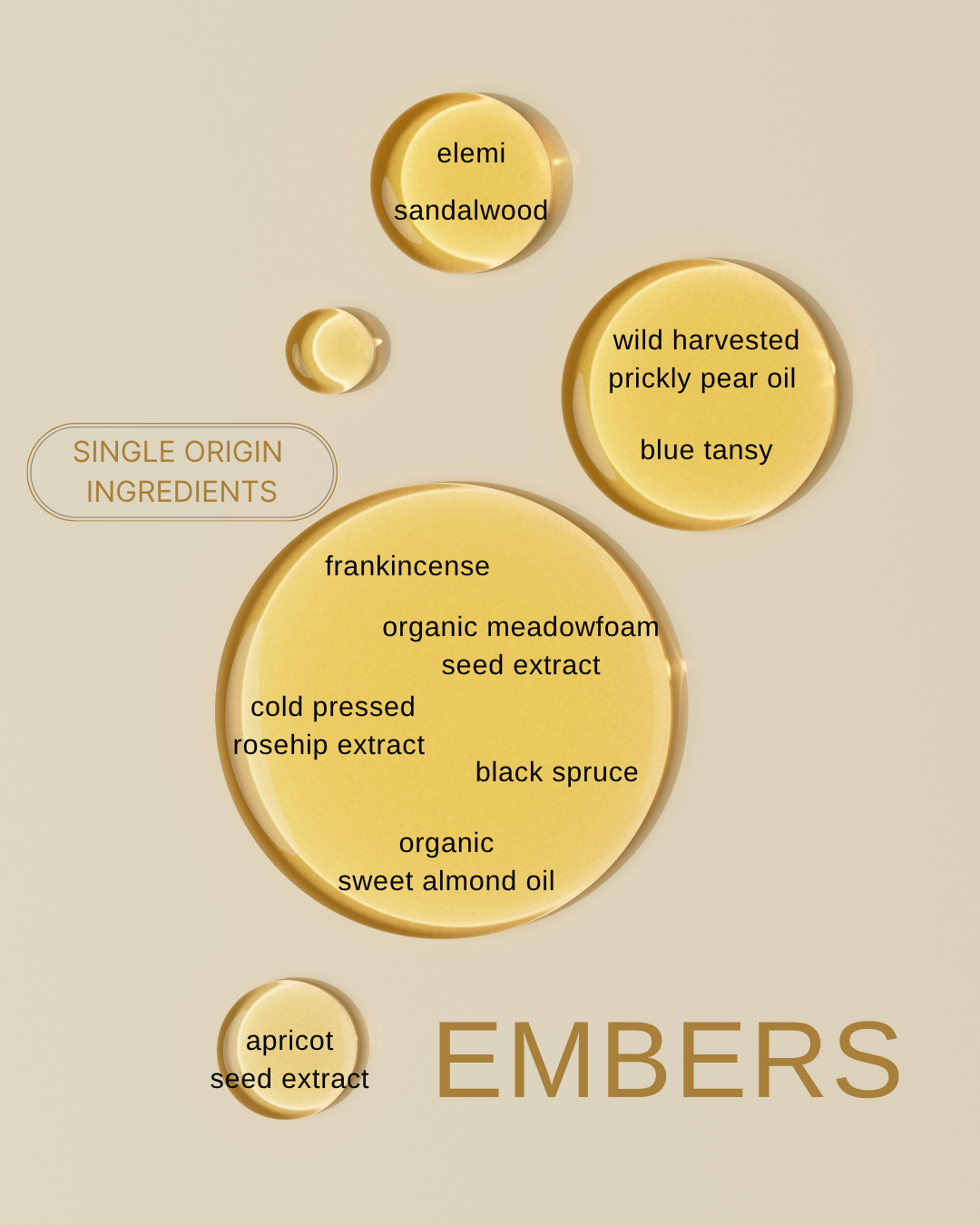 Embers Nutritive Body Oil – Warming Botanical Blend for Radiant Skin